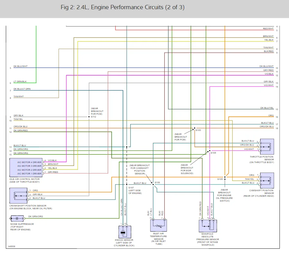 Diagram Pt Cruiser Pcm Wiring Diagram Tcm