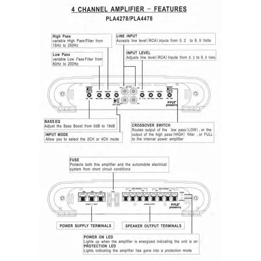 Diagram Pyle Plcm7700 Wiring Diagram