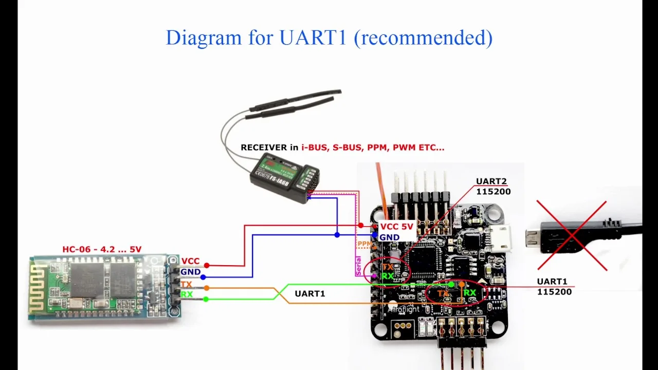 Diagram Quadcopter Naze32 Wiring Diagram