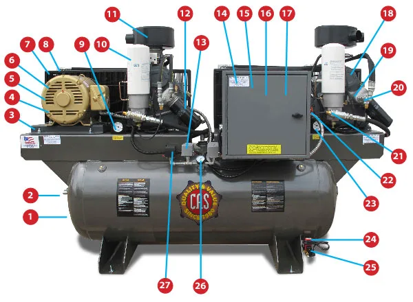Diagram Quincy Duplex Airpressor Wiring Diagram