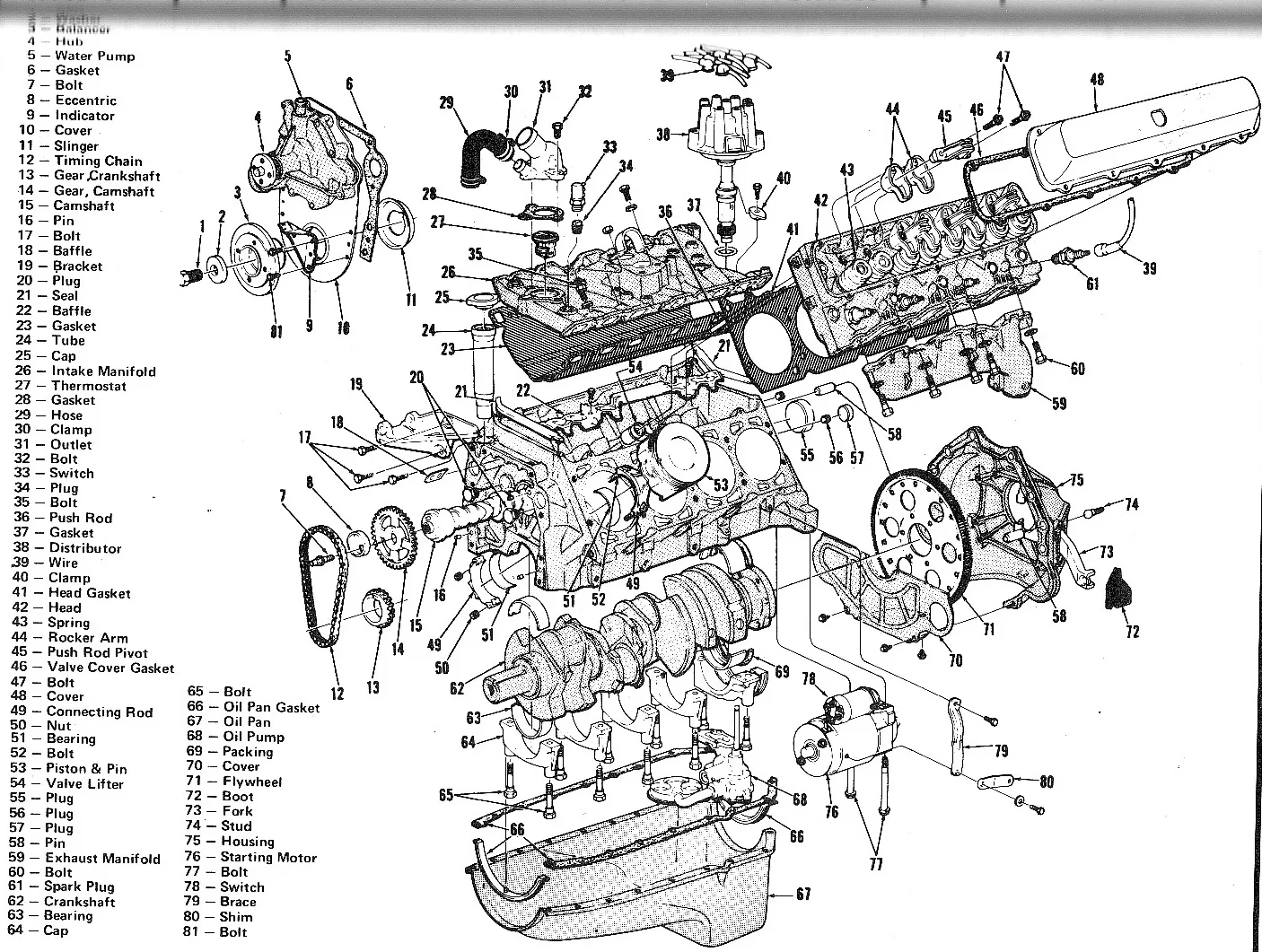 Diagram Radial Engine Front Diagram