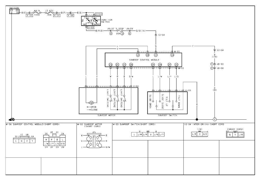 Diagram Radio Wiring Diagram Aftermarket