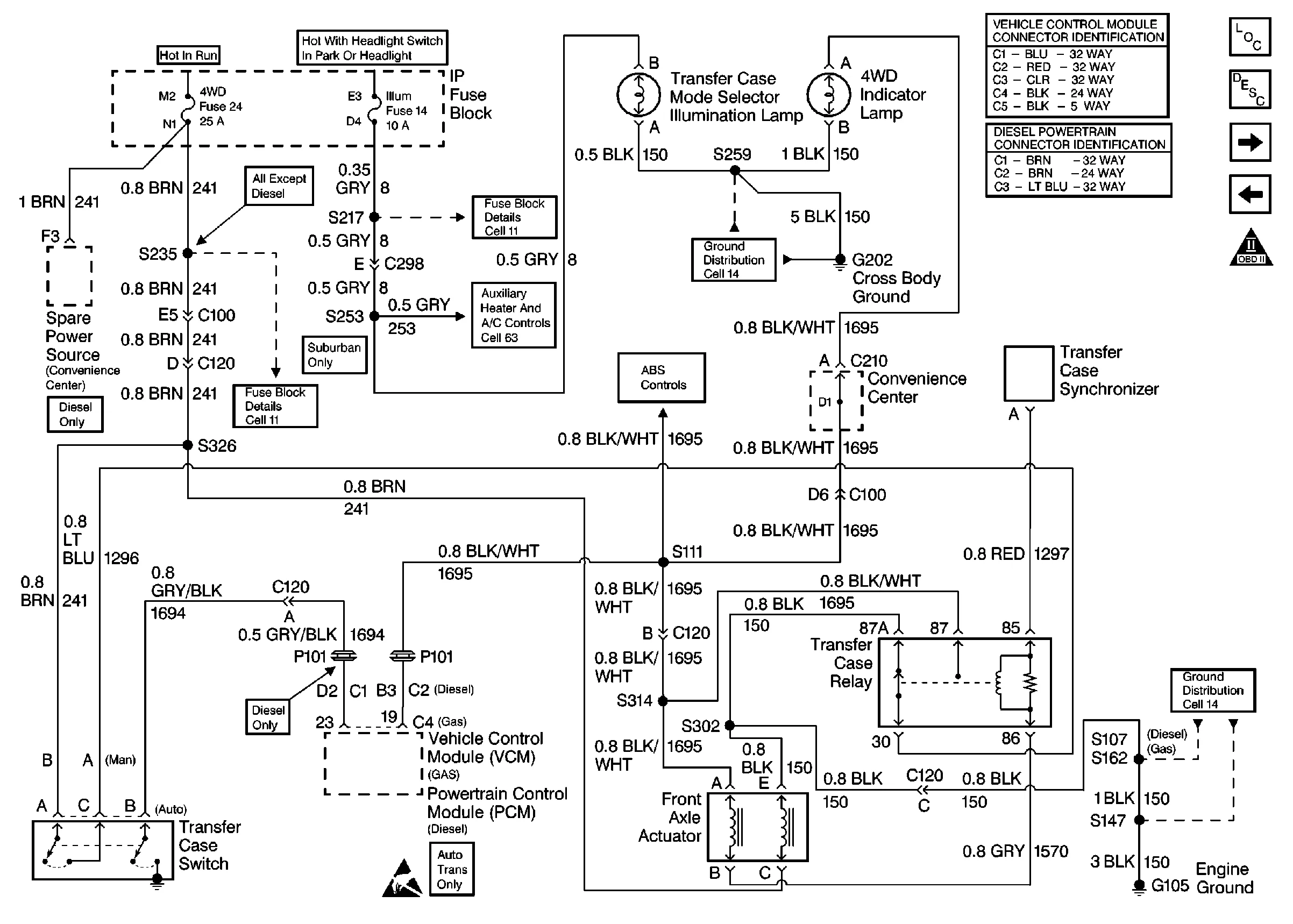 Diagram Radio Wiring Diagram For 1996 Chevy Silverado
