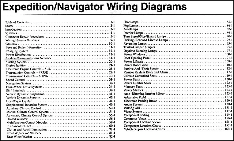 Diagram Radio Wiring Diagram For 2000 Ford Expedition