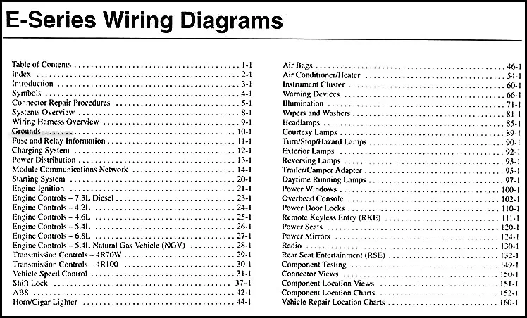 Diagram Radio Wiring Diagram For Ford Econoline Van