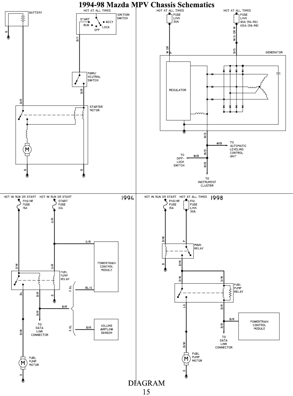 Diagram Radio Wiring Diagram For Mazda B3000