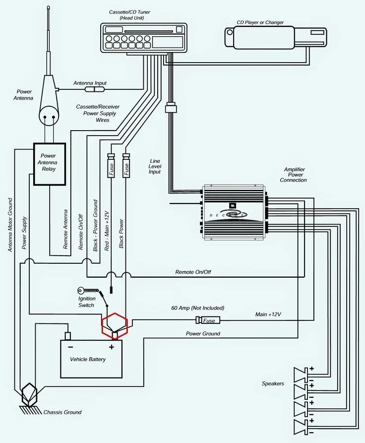 Diagram Radio Wiring For Bmw E46