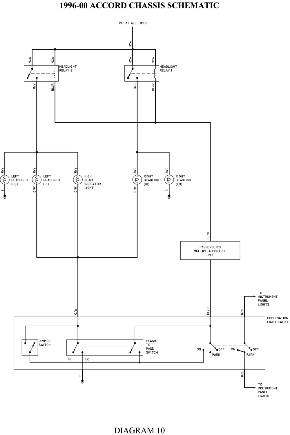 Diagram Radioboss Bv9362Bi Wiring Diagrams