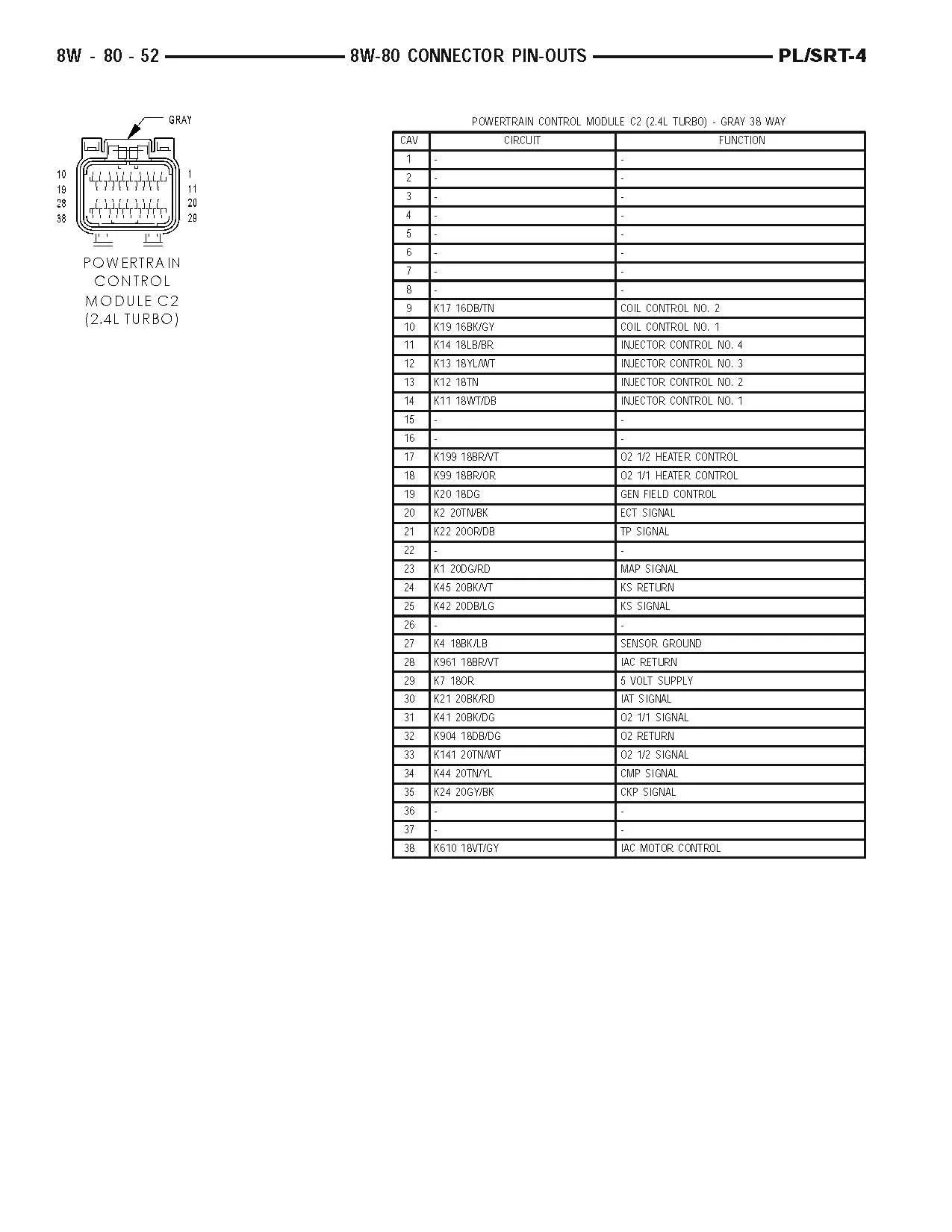Diagram Ram Srt 10 Fuse Box Diagram