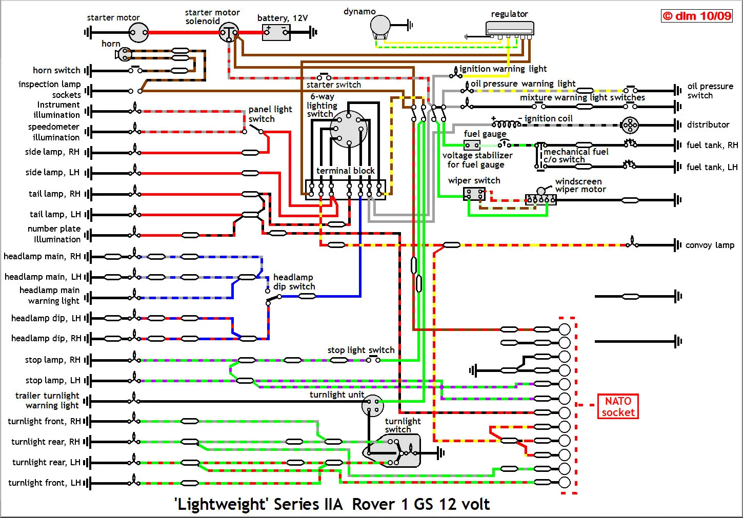 Diagram Range Rover Suspension Wiring Diagram