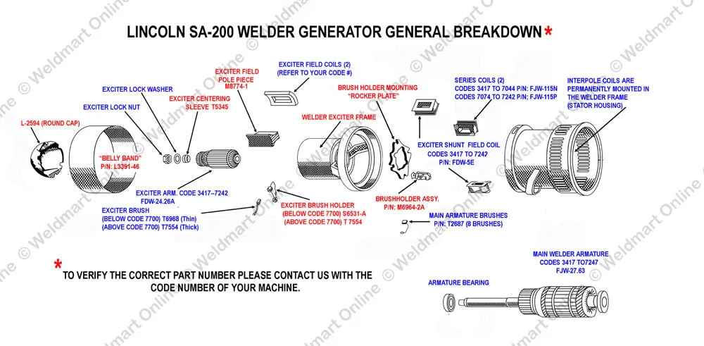 Diagram Ranger 8 Welder Parts Diagram