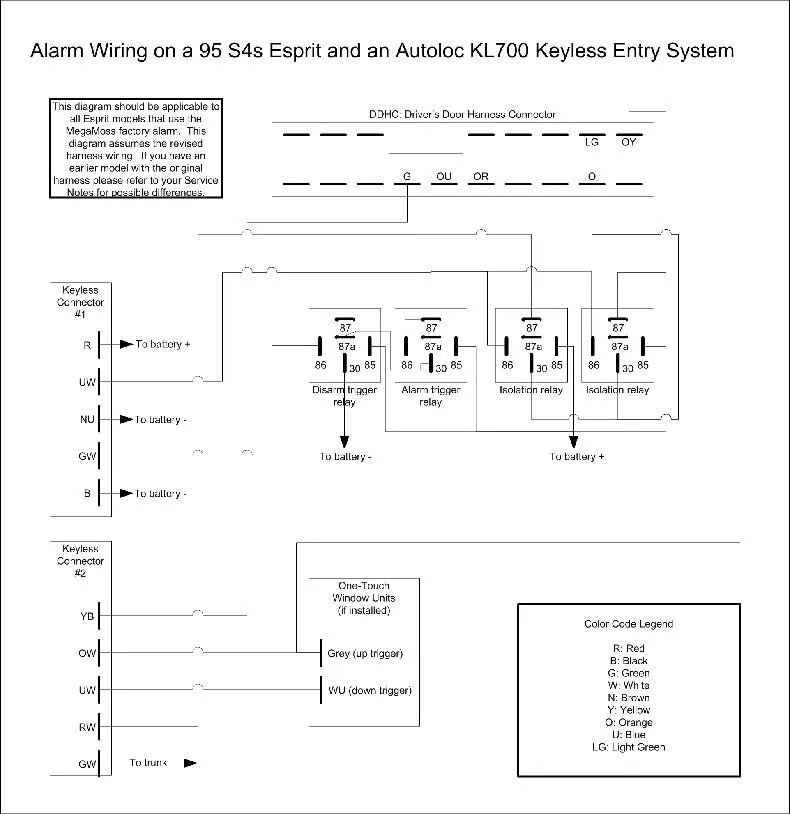 Diagram Rav 4 Keyless Entry Wiring Diagram