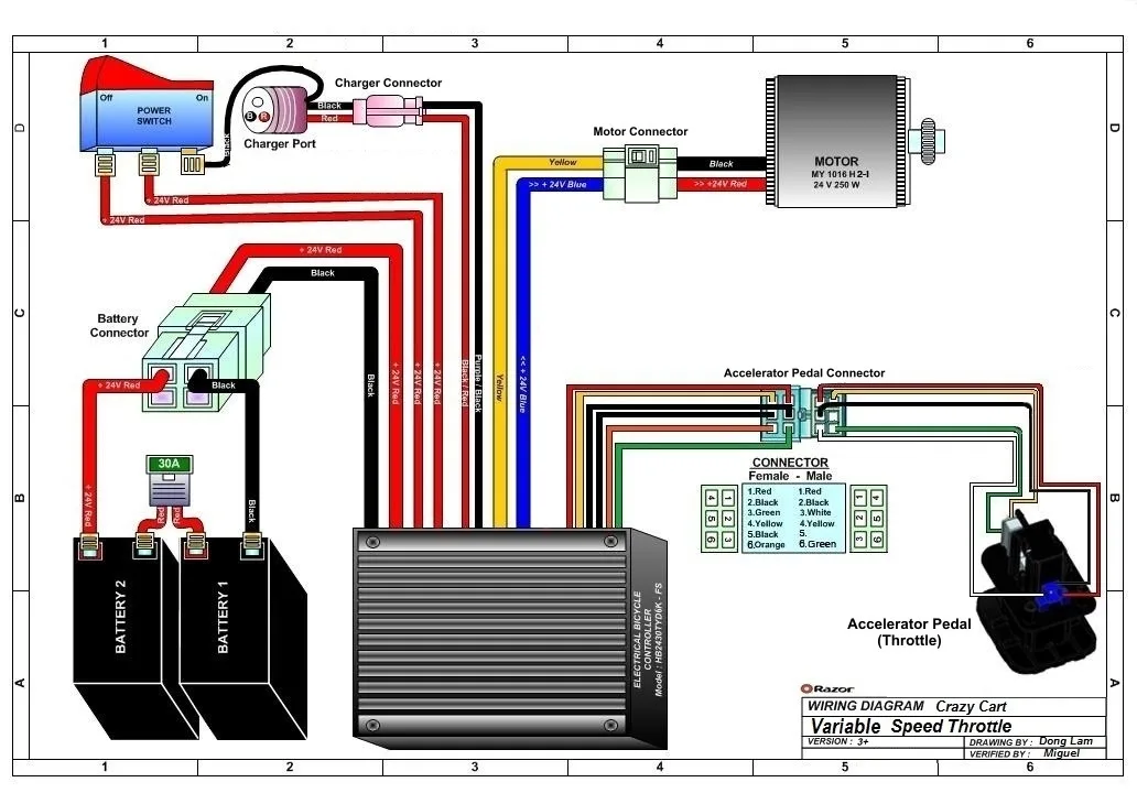 Diagram Razor Crazy Cart Wiring Diagram