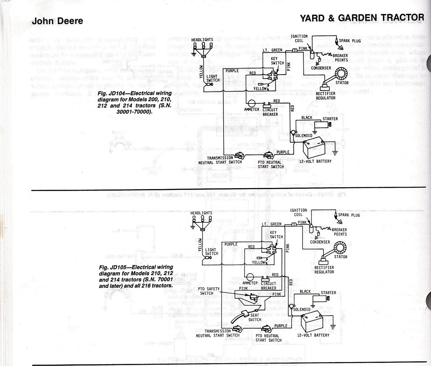 Diagram Rectifier Wiring Diagram For John Deere