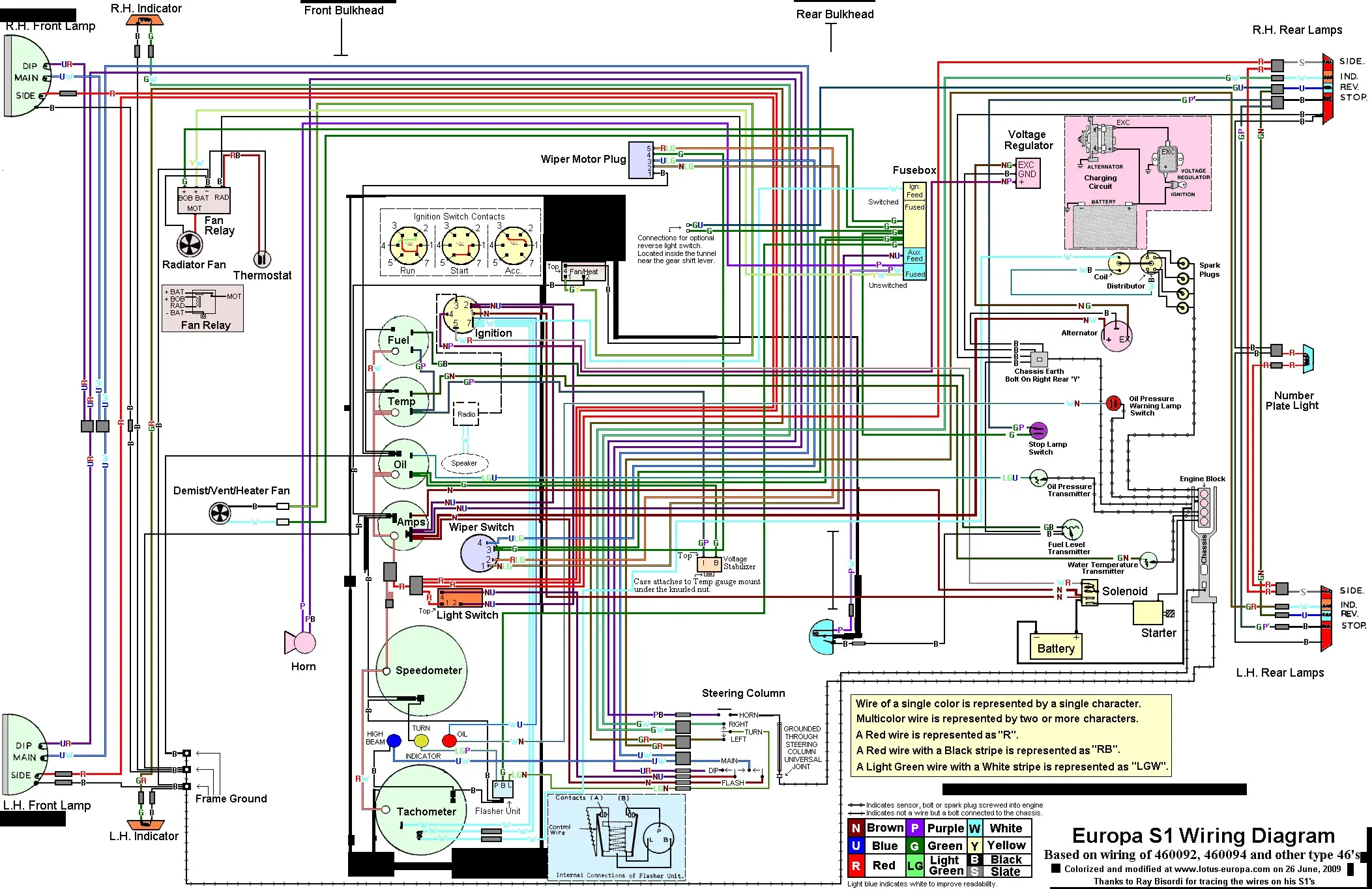 Diagram Renault Clio 2 Wiring Diagram Download