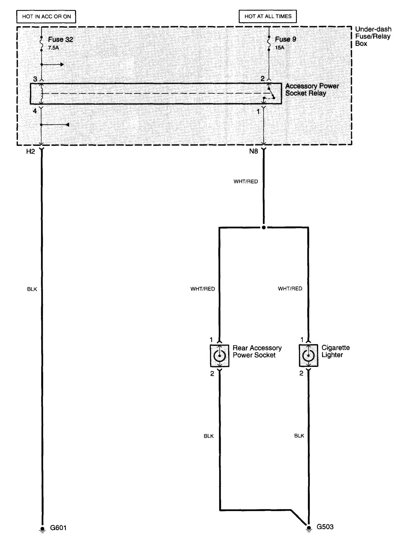 Diagram Renault Clio 2003 Wiring Diagram Espa Ol
