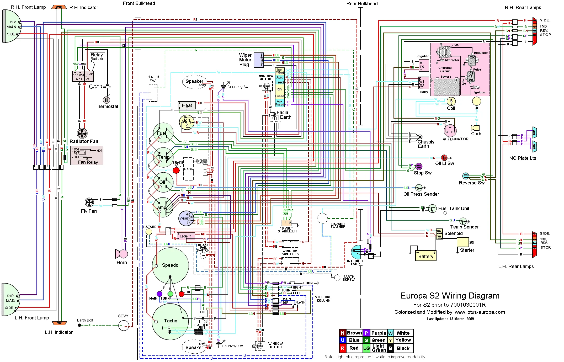 Diagram Renault Clio Iv User Wiring Diagram