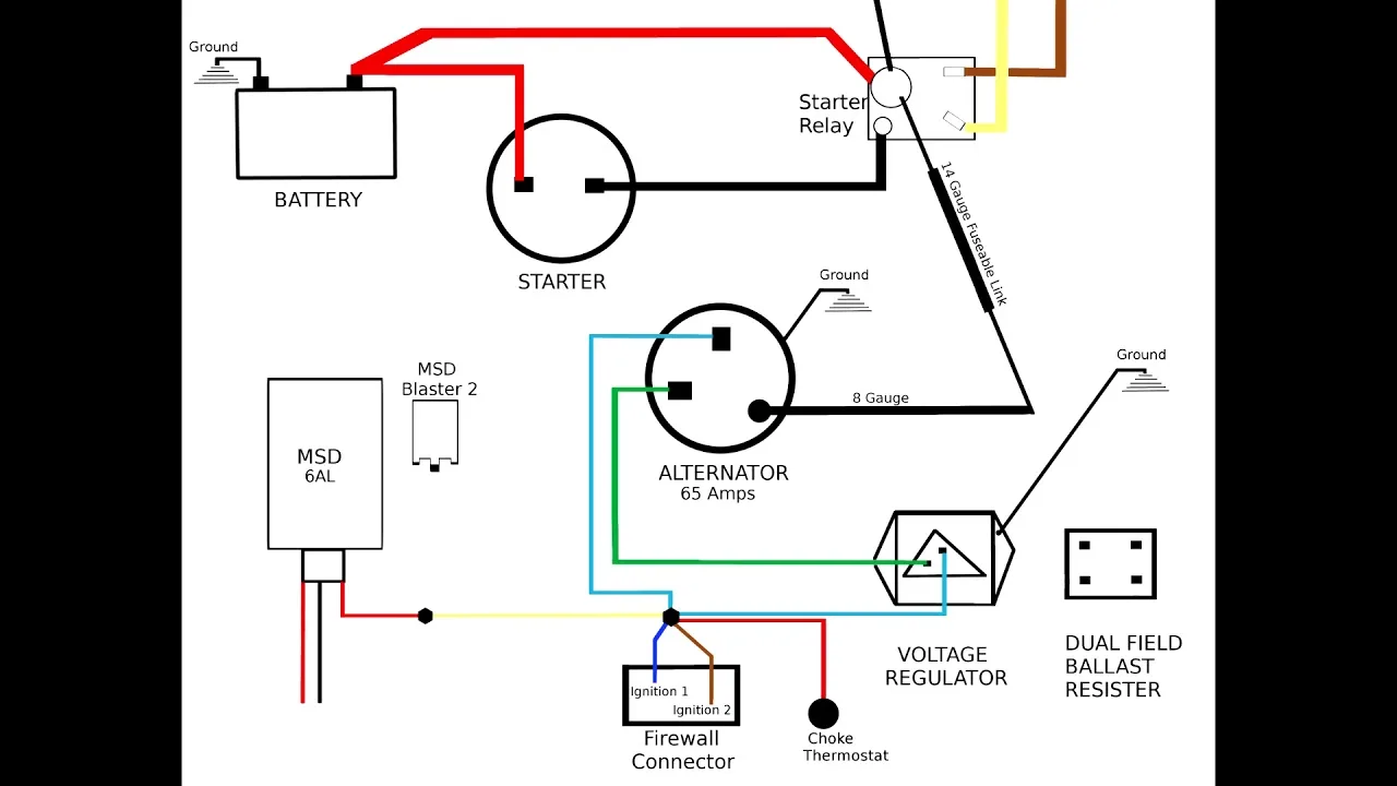 Diagram Renault Duster Wiring Diagram Mantenimiento