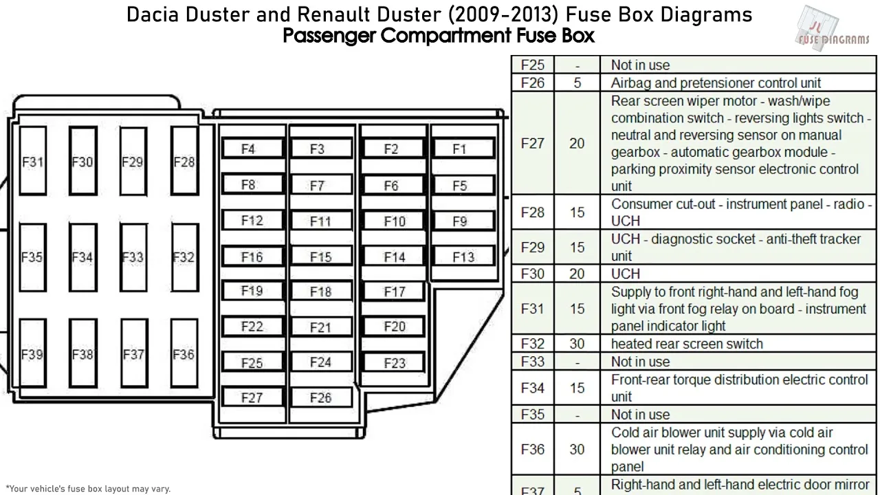 Diagram Renault Duster Wiring Diagram Usuario