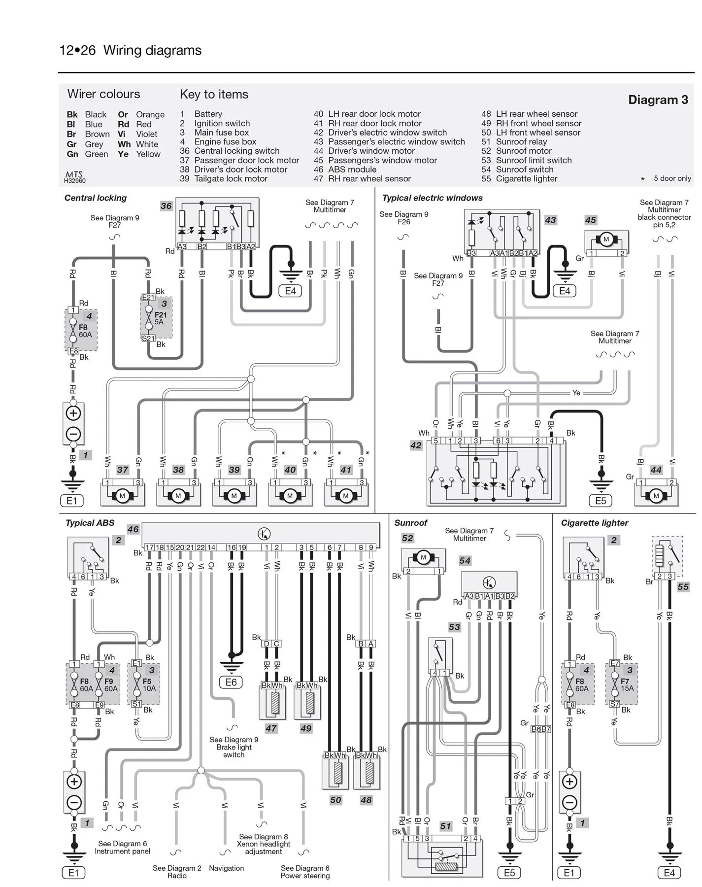 Diagram Renault Laguna 3 Wiring Diagram De Taller