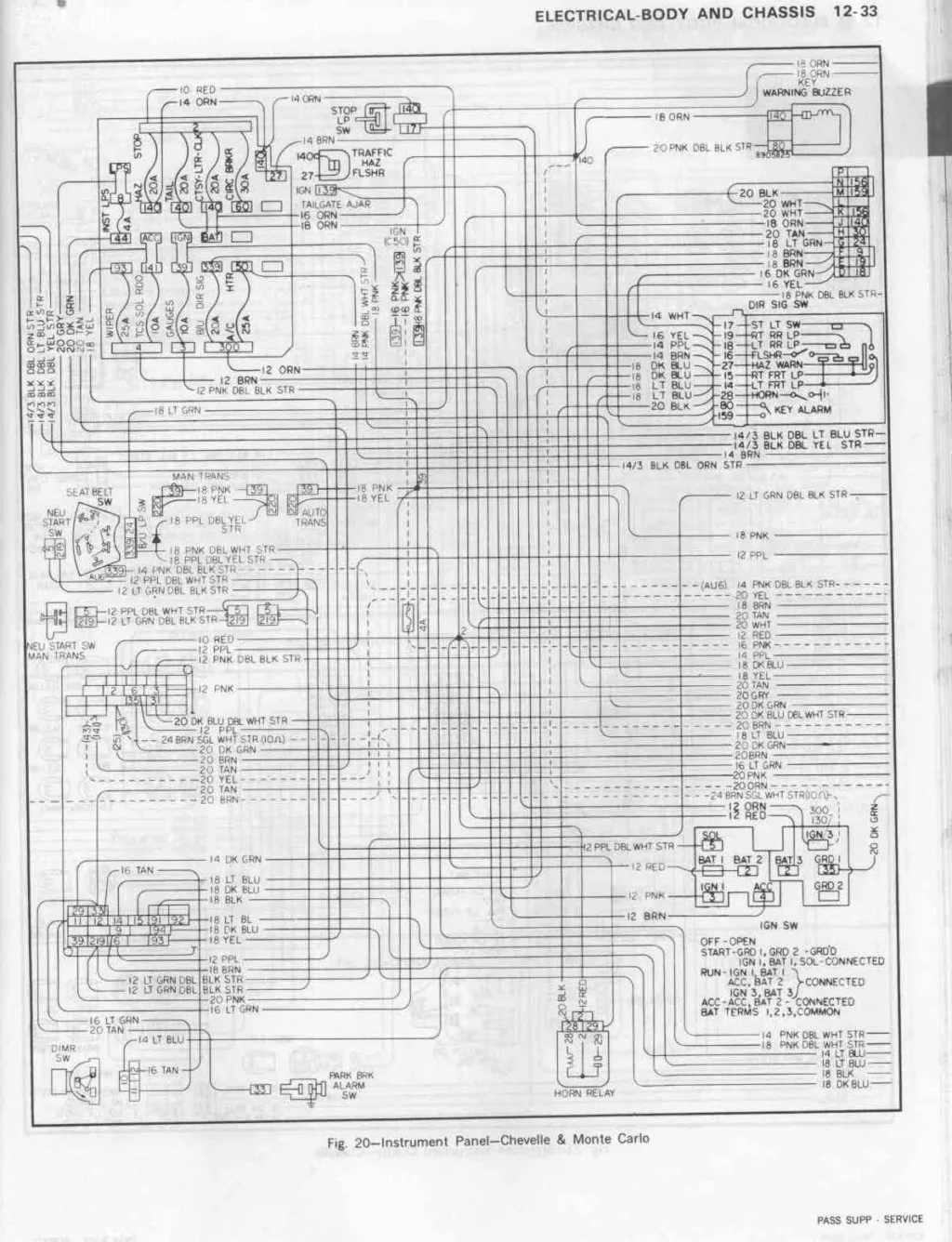 Diagram Renault Laguna Wiring Diagram Portugues