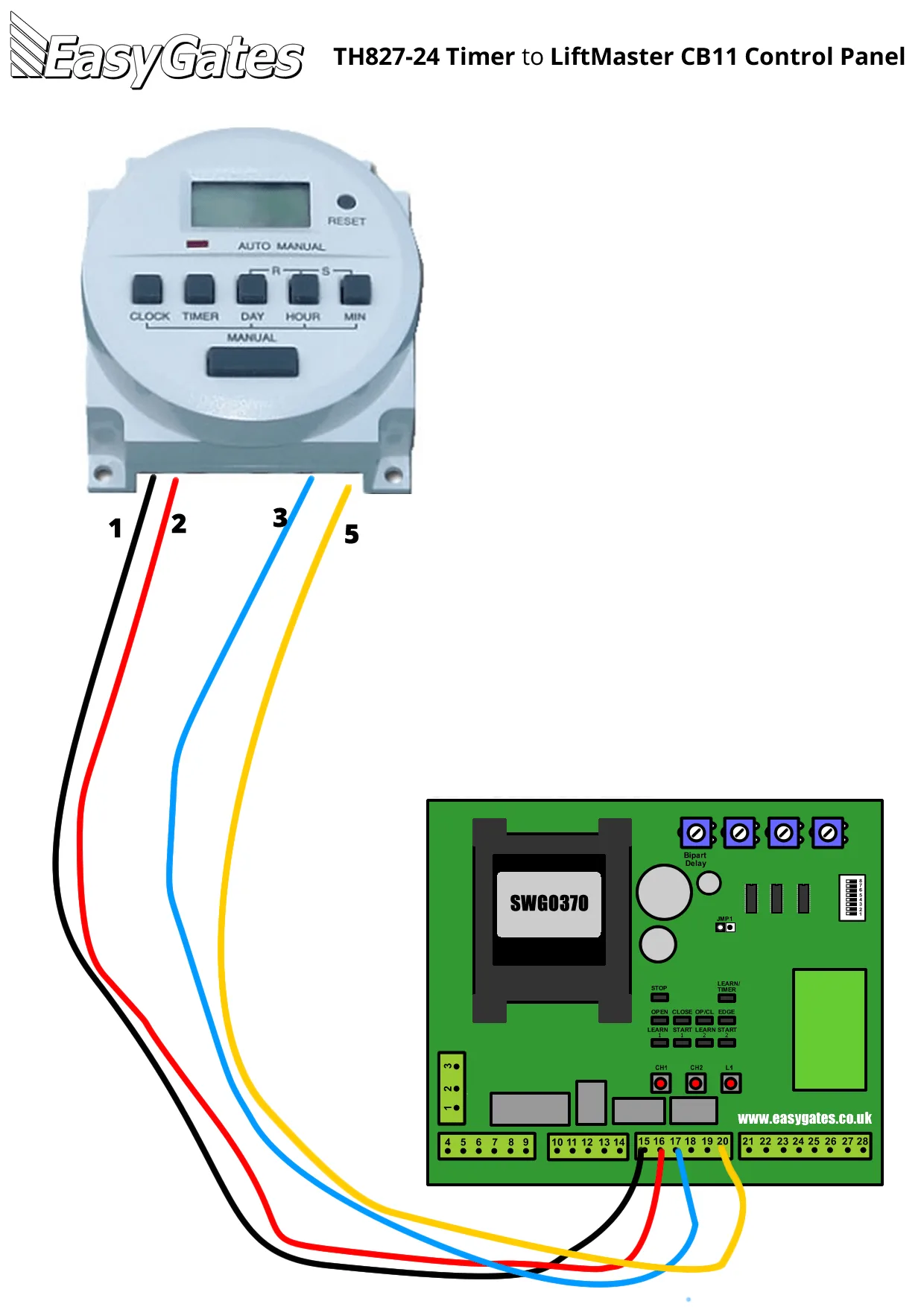 Diagram Renault Master Wiring Diagram Pdf