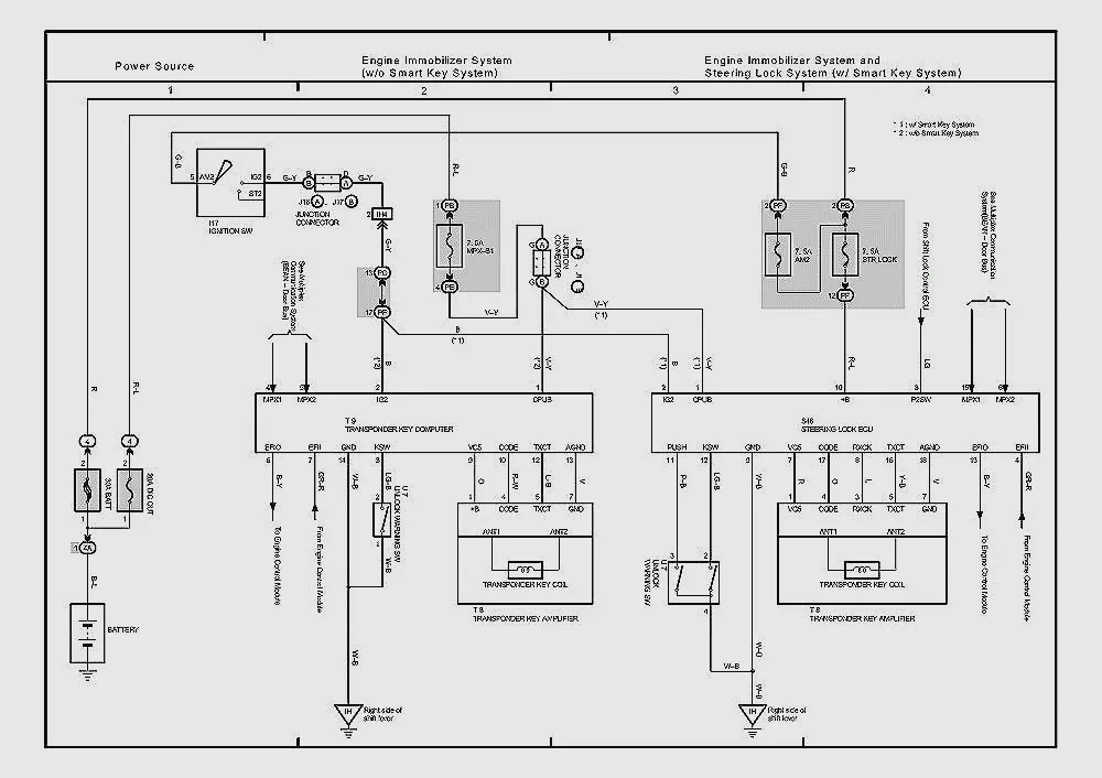 Diagram Renault Master Wiring Diagram Usuario