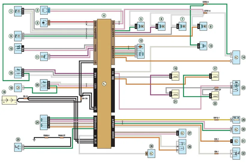 Diagram Renault Megane 2 Wiring Diagrams