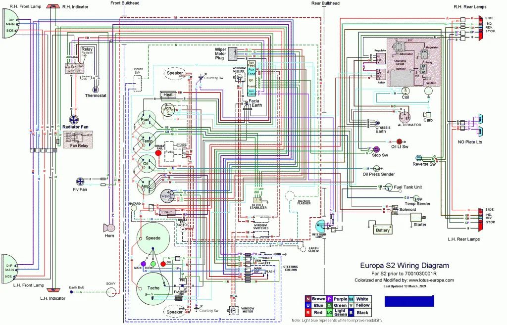 Diagram Renault Megane Iv User Wiring Diagram