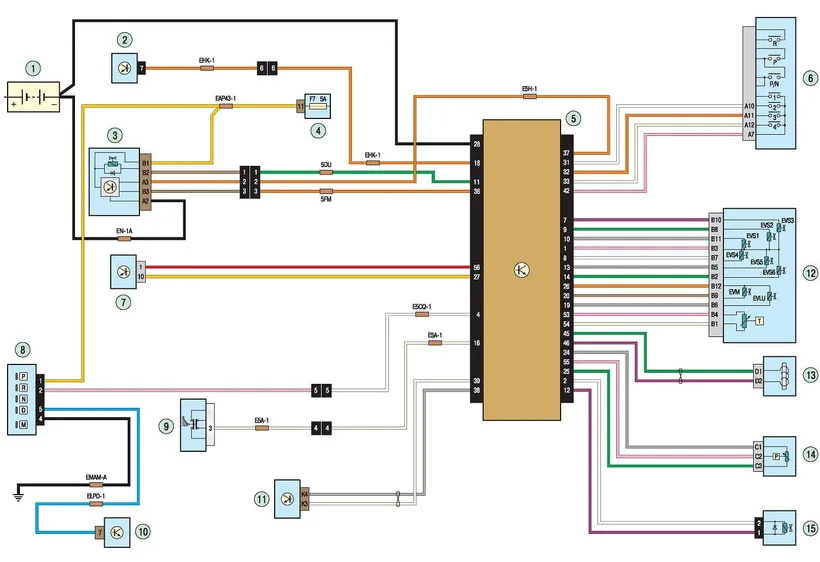 Diagram Renault Megane Iv User Wiring Diagram
