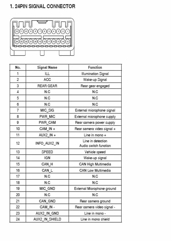 Diagram Renault Sandero Wiring Diagram De Taller