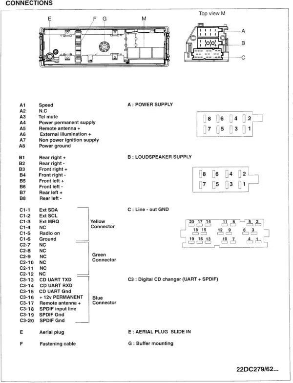 Diagram Renault Sandero Wiring Diagram De Taller