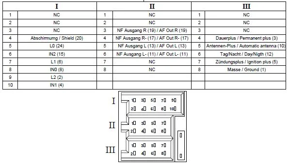 Diagram Renault Twingo 1 2 Wiring Diagram
