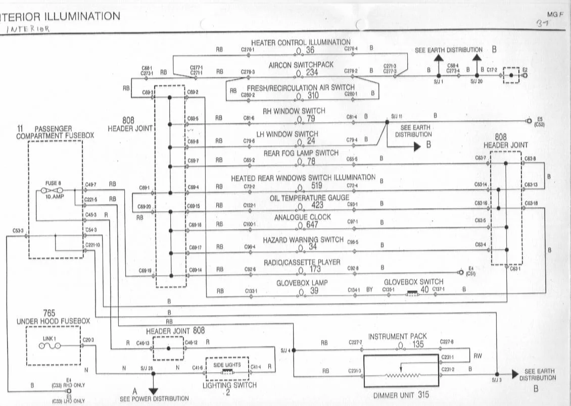 Diagram Renault Twingo 1 Wiring Diagram Full Version Hd Quality Wiring Diagram