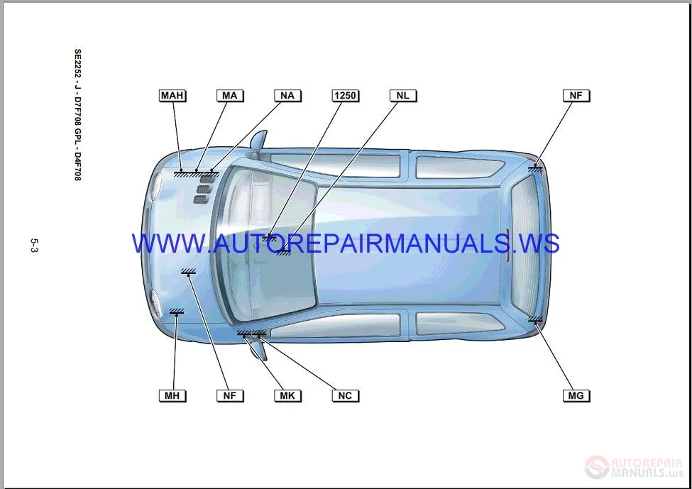 Diagram Renault Twingo 1998 Wiring Diagram