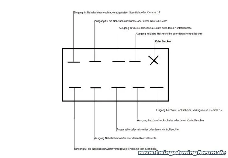 Diagram Renault Twingo Renault Twingo 1993 Renault Twingo 1994 Wiring Diagram