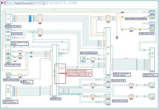 Diagram Renault Twingo Wiring Diagram De Taller