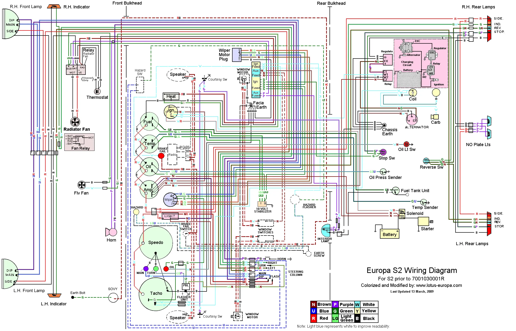 Diagram Renault Twingo Wiring Diagram De Taller Full Version Hd Quality De Taller Mydiagram