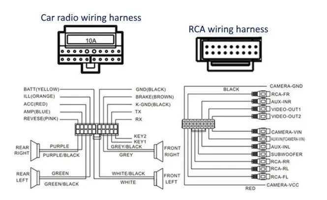 Diagram Replace 2005 Toyota Tundra Radio Wiring Diagram