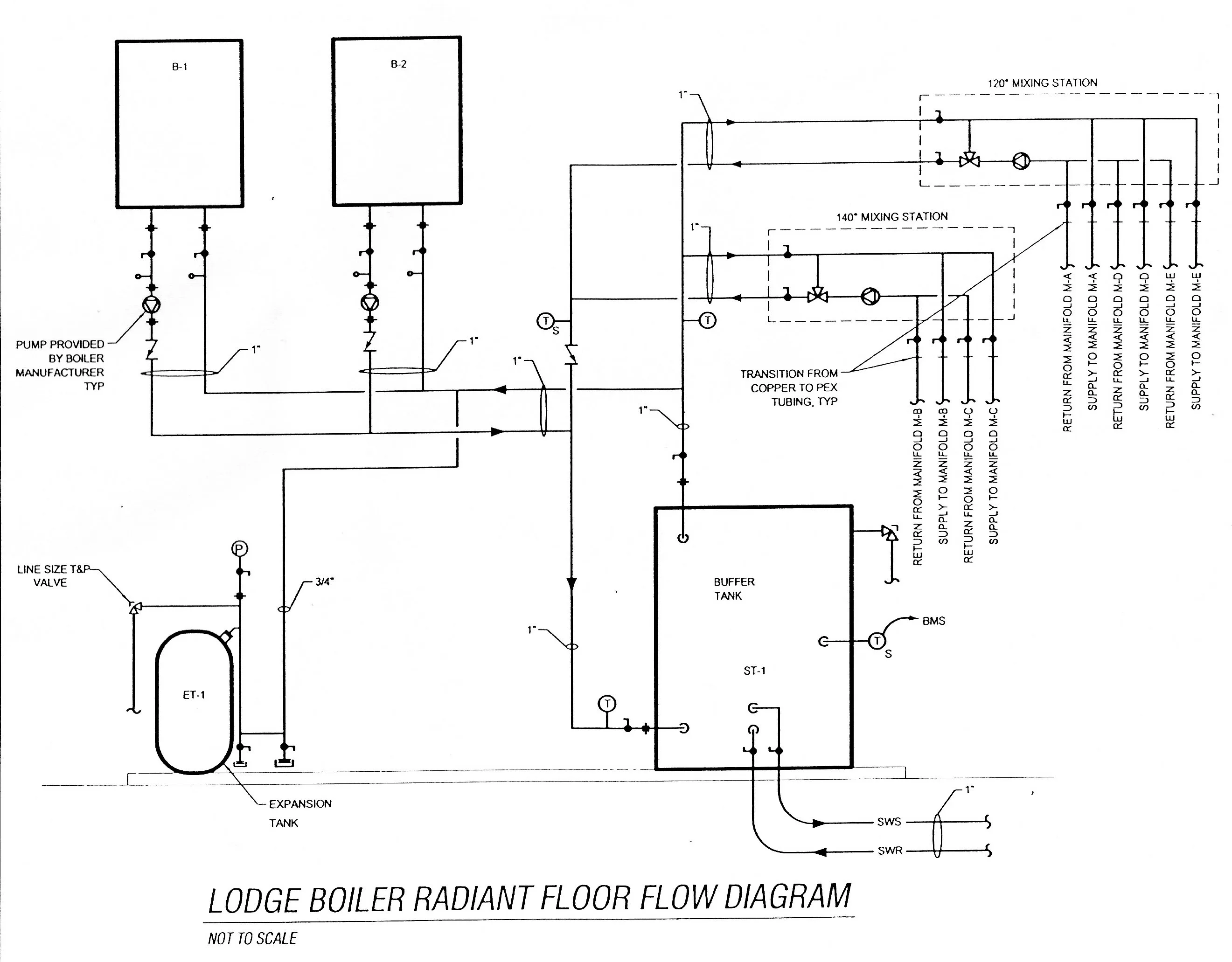 Diagram Reverse Return Piping Diagram Geothermal