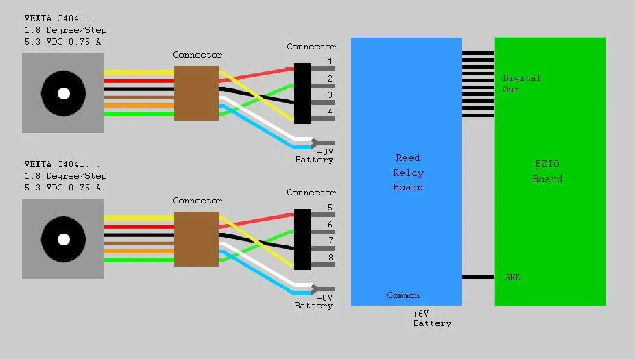 Diagram Rewinding And Renovation Of The Electric Motor 45 Steps Wiring Diagram