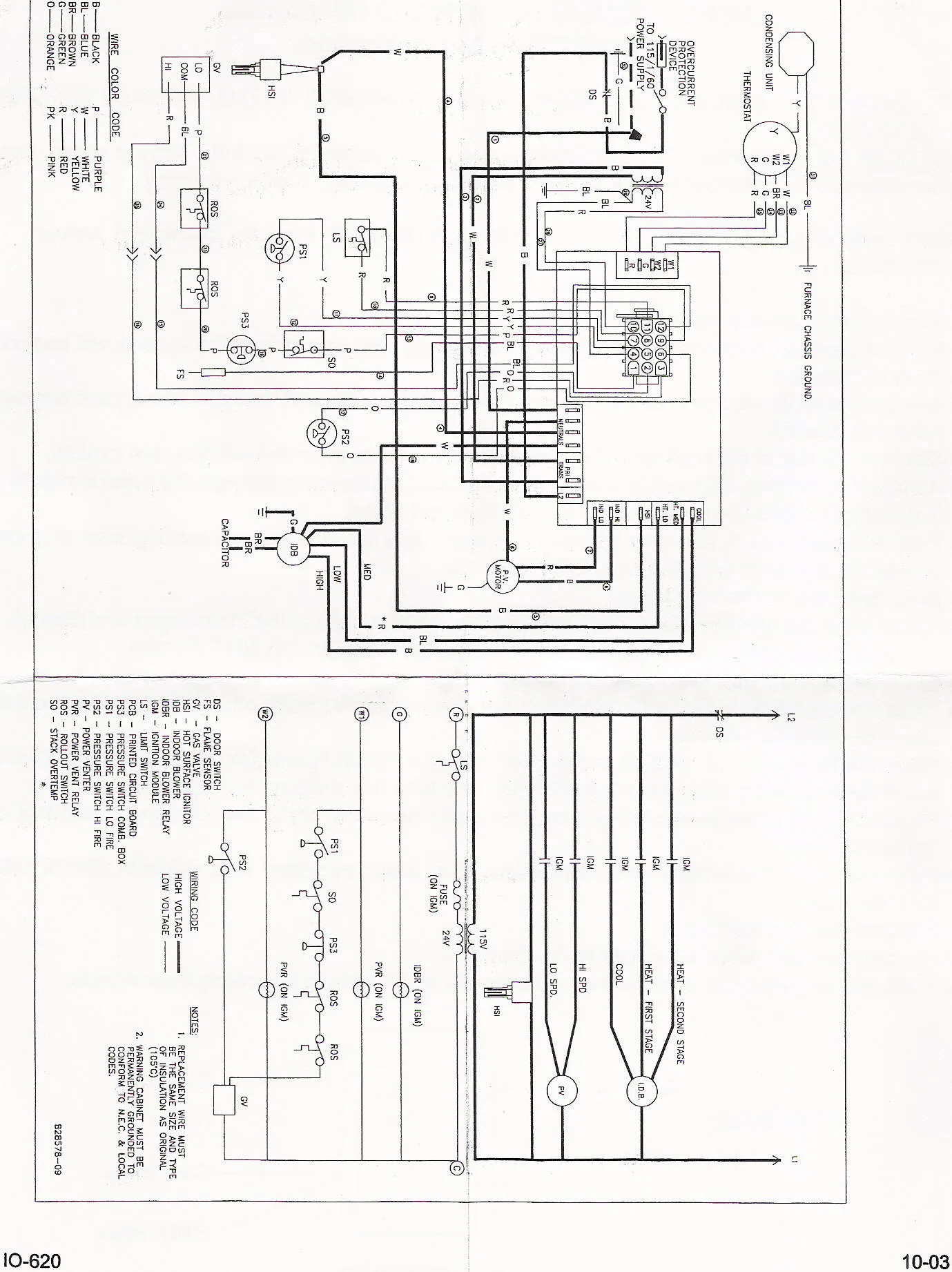 Diagram Rheem Furnace Wiring Diagram Schematics Code