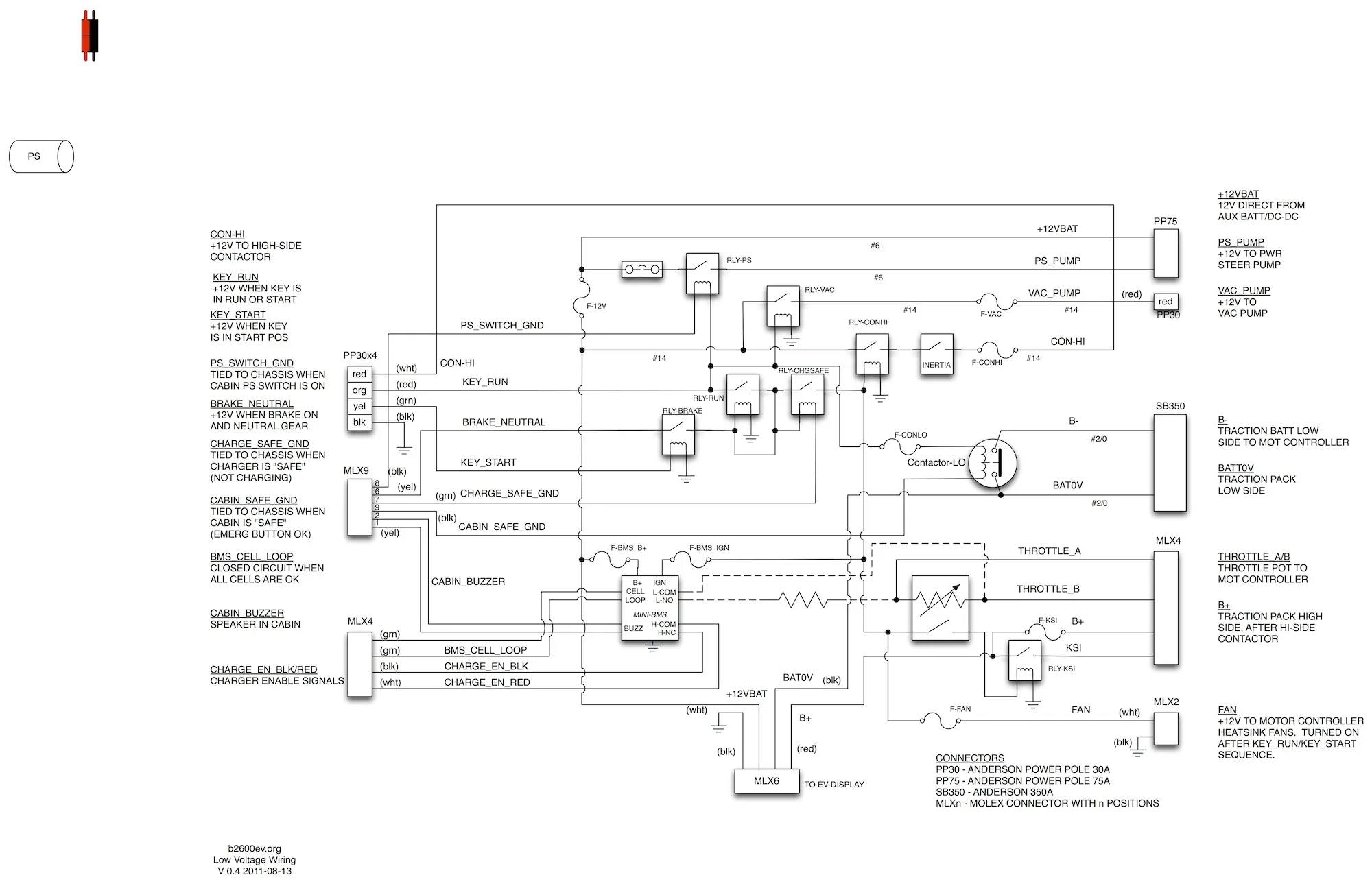 Diagram Rheem Heat Pump Contactor Wiring Diagram