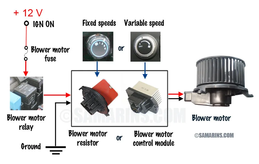 Diagram Rheem Manuals Wiring Diagrams Blower Motor