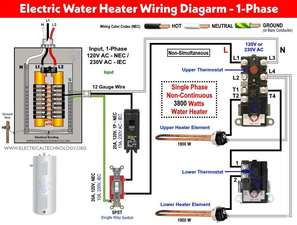 Diagram Rheem Water Heater Thermostat Wiring Diagram