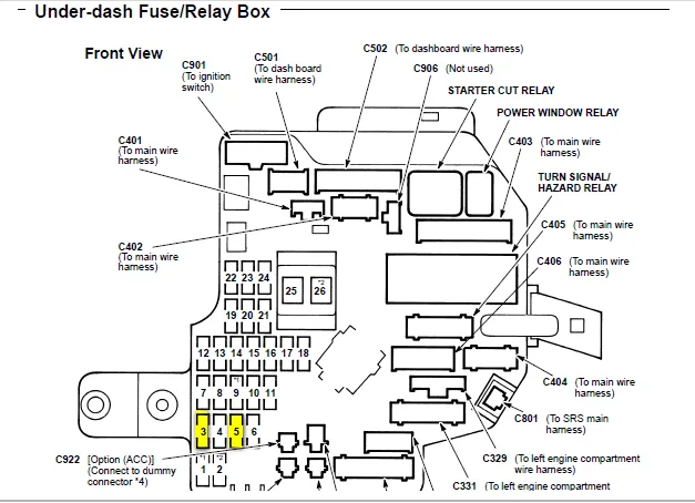 Diagram Ridgeline Ac Fuse Diagram