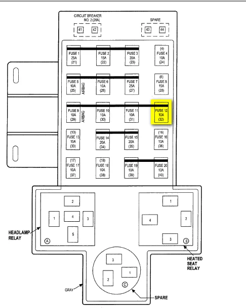 Diagram Ridgeline Ac Fuse Diagram