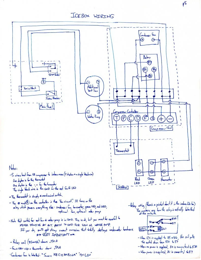 Diagram Rigid Airpressor Wiring Diagram