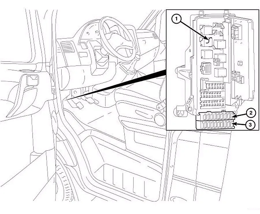 Diagram Roger Vivi Ersaks 2008 Dodge Caliber Fuse Panel Diagram Wiring Diagram