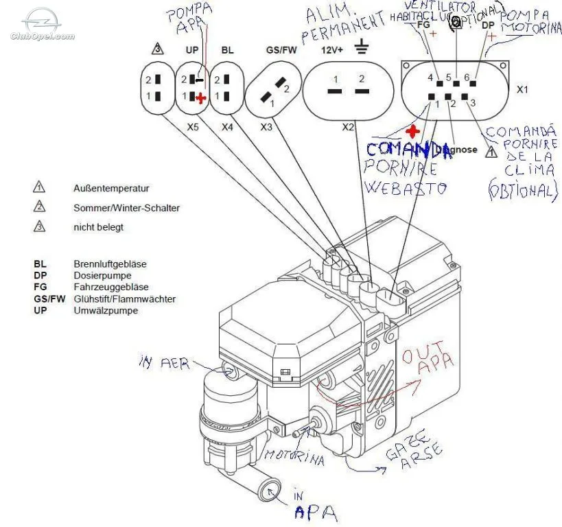 Diagram Rover 75 Webasto Wiring Diagram